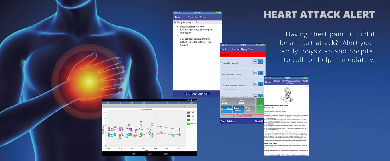 Heart Attack Alert
